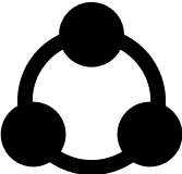 Product Sharing